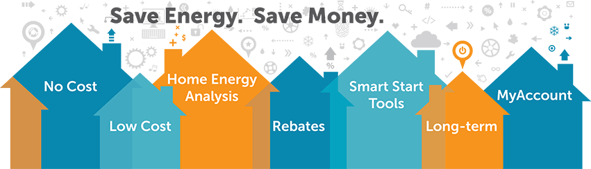 Save energy. Save money. We can help you get started.